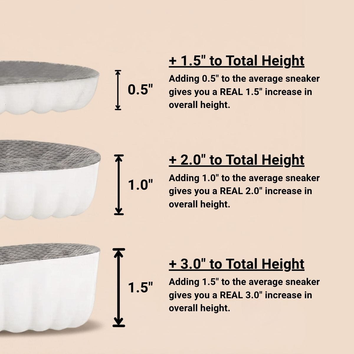 Steppns® Height Booster Insoles!